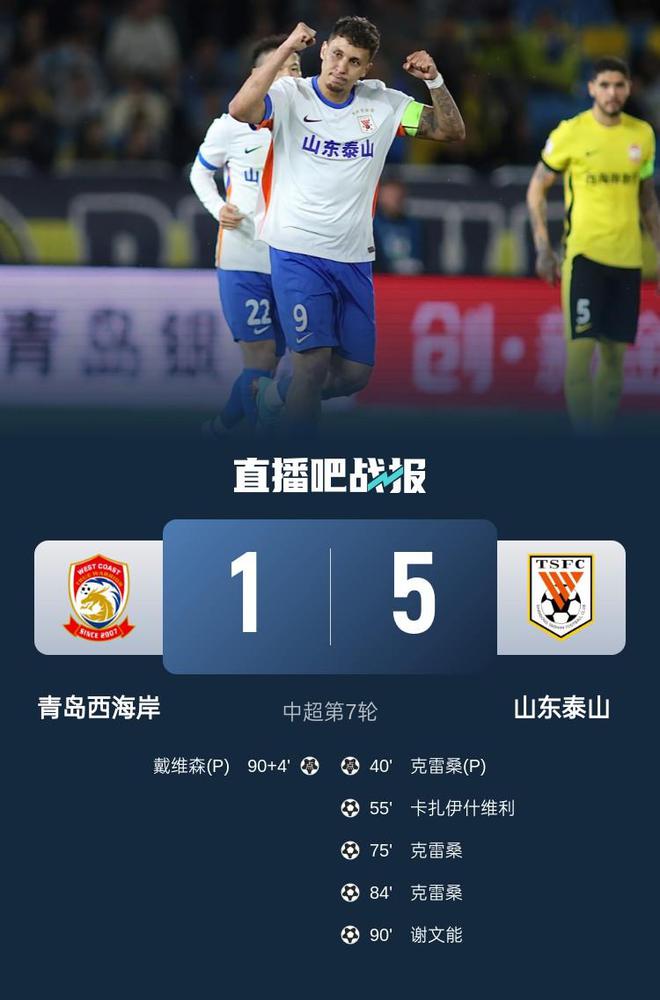 关于鲁能客场大胜泰达：反弹态势明显，冲击前四积分的信息